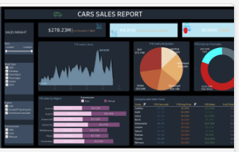Project Viz