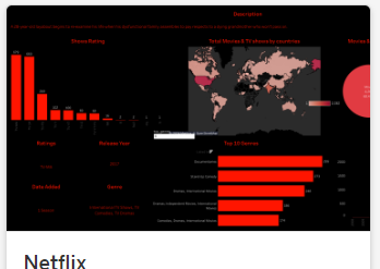Project Viz